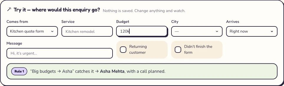 Routing preview matching a 120k budget to Asha and a planned call.