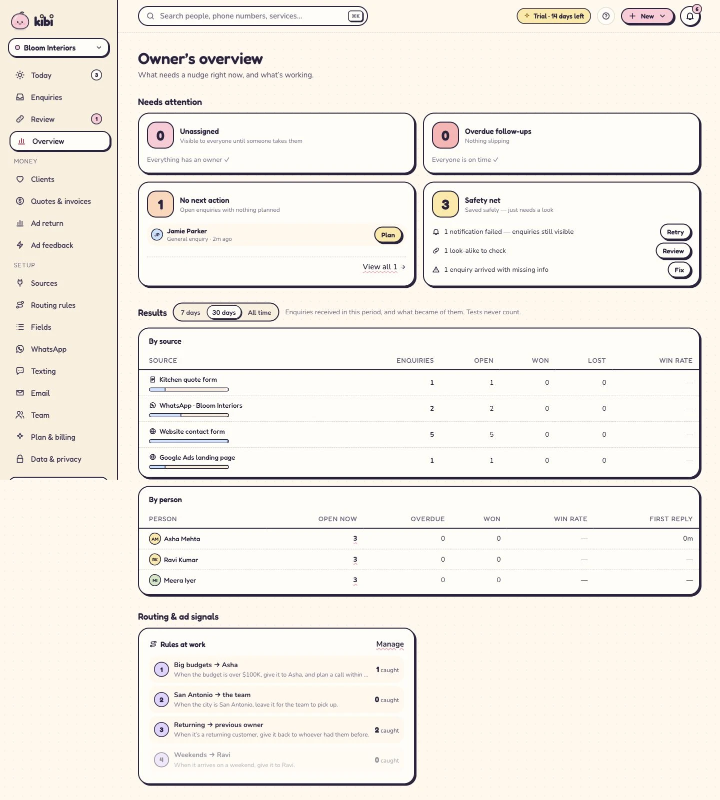 Owner overview with attention queues and source and person results in the demo workspace.